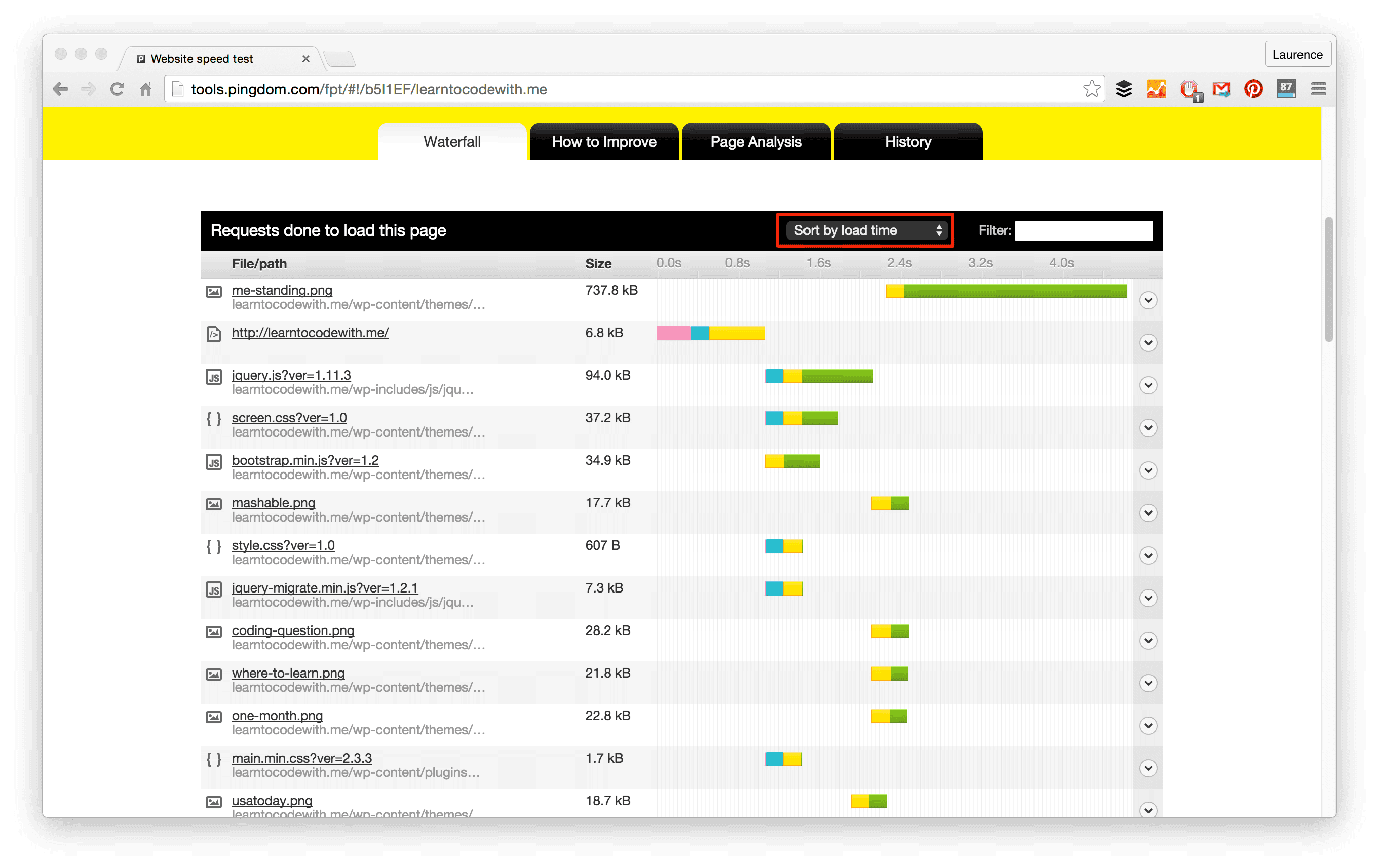 http-requests-by-load-time