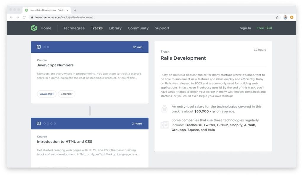 Treehouse: Rails Development Track