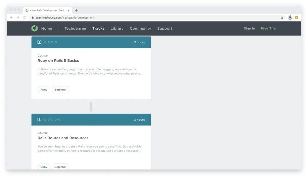 Treehouse: Ruby on Rails
