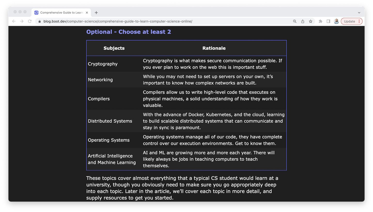 Boot.dev optional computer science subjects