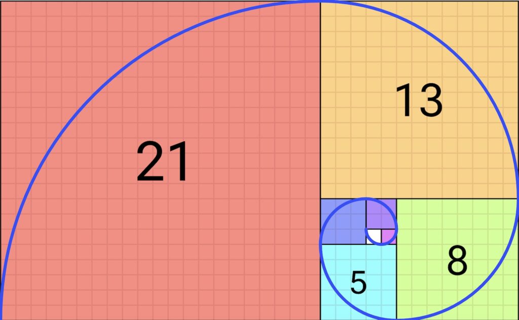 Fibonacci Sequence